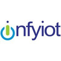 Marketing InfyIoT