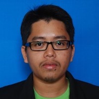 Ahmad Aizul Che Azam