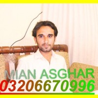 Mianasghar Asghar