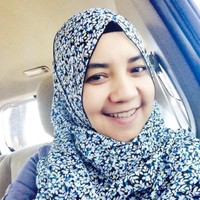 dian islam
