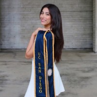 Seleen Saiid