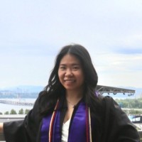 Oanh Che