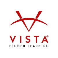 Rights And Permissions Vhl