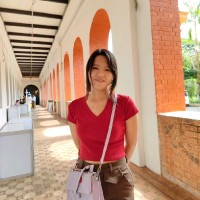 Win Sandar Tin