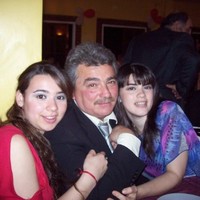 Manuel Gonzalez gil.