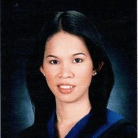 Cindy Co, Ccbp