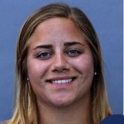 Jillian Caputo