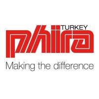 Phira Turkey