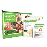Wellness Market