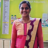 Krithika S