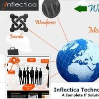 Inflectica Technologies