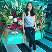 Miranda Wu