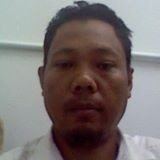 Khairull Khai