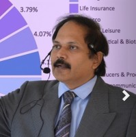 Prem Kumar Singuluri