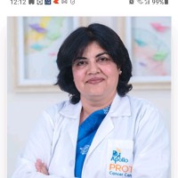 Dr. Sapna Nangia