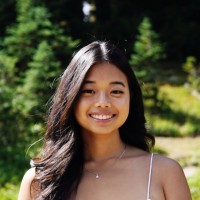 Alina Ho