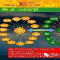 孙红彦