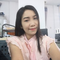 Thuzar Myat