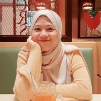 Mira Izzaty