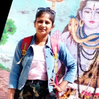 Supritha M.L