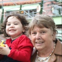Janet Kell