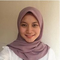 Ainin Sofea