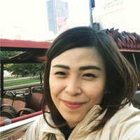 Windy Japrillita