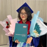 Uyen Le Nguyen Thu