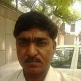 RAKESH KUMAR
