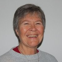 Marika Garskis Canka
