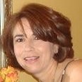 Martha Gonzalez