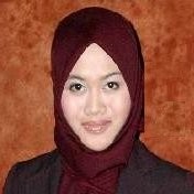 Zuzy Anggriany Abdul Hamid