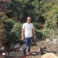 vikas kumar