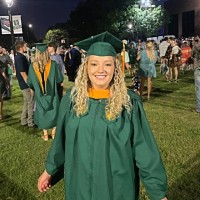 Britteny Winburn (Msn, Cpnp-Pc)