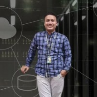 Sigit Nurdianto