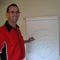 Mark Cuthbertson