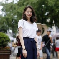 Echo Zhang