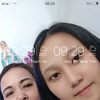 Nguyenthiphuong Nguyenthiphuong