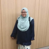 Anis Adlin