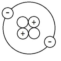 INTI KIMIA LESTARI ABADI