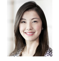 Wei Wei Si