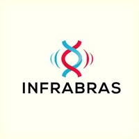 Infrabras Marketing