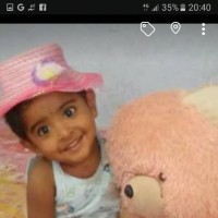 Binay Biswas