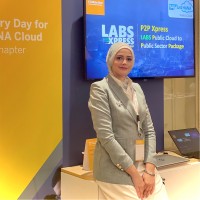 Amina Abubakr