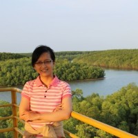 Khuê Nguyễn