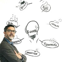 Fabio Caiazzo