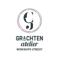 Personeelszaken GrachtenAtelier