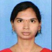 Mounika B