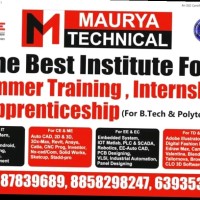 Deepak Maurya