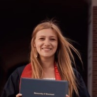 Rachel D'Wolf